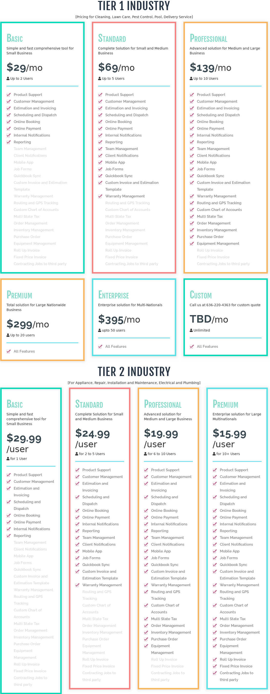 serviceworks pricing