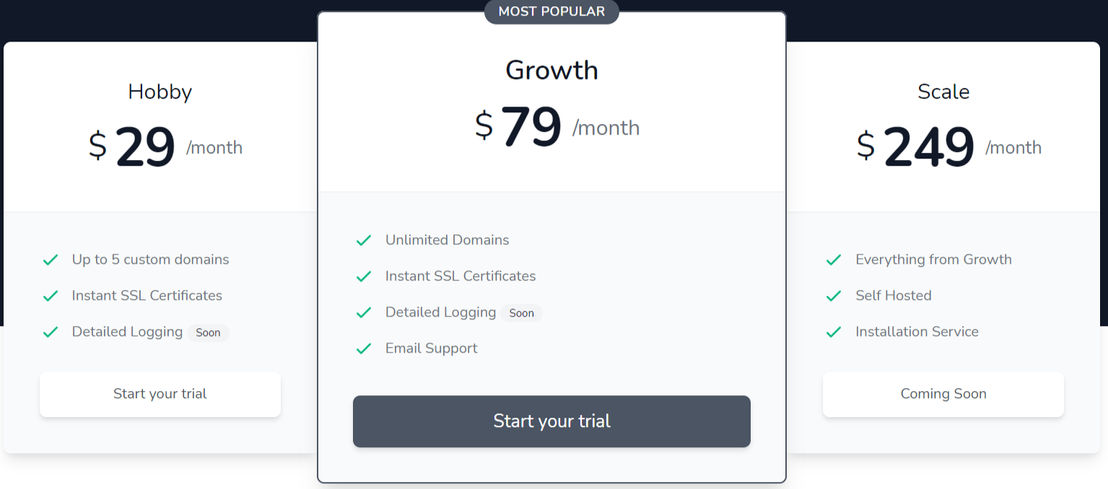 servr pricing