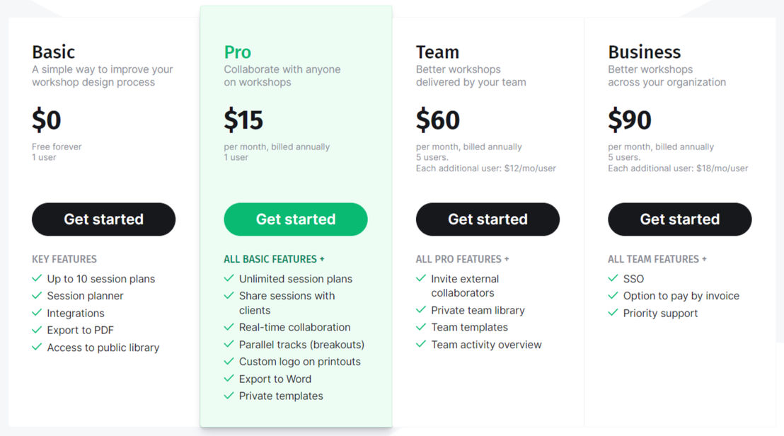 SessionLab pricing