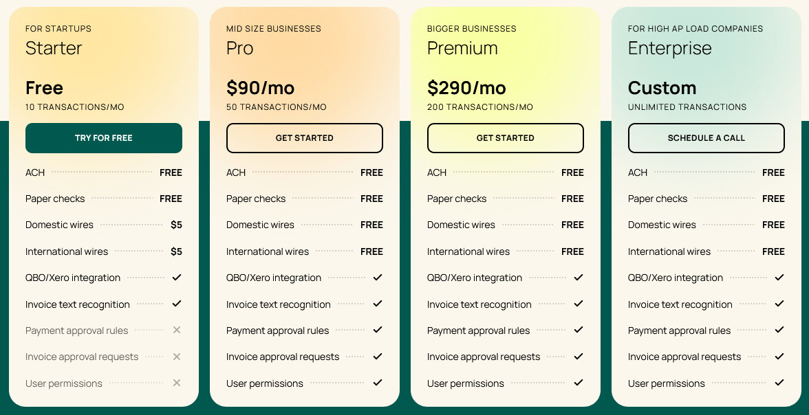 Settle pricing