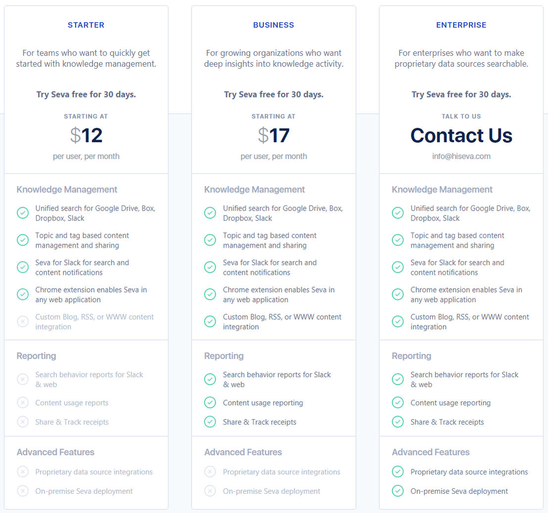 Seva pricing