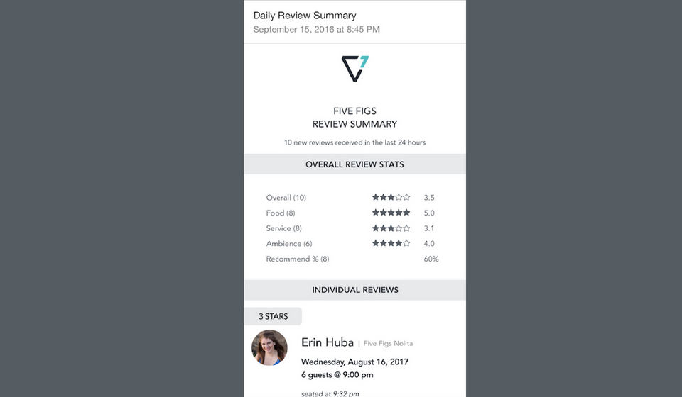 Restaurant Customer Satisfaction Surveys-thumb