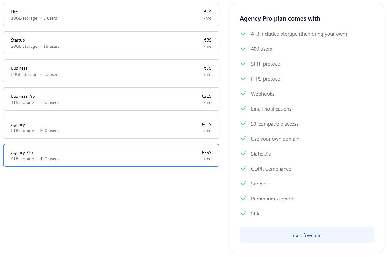 SFTPCloud pricing