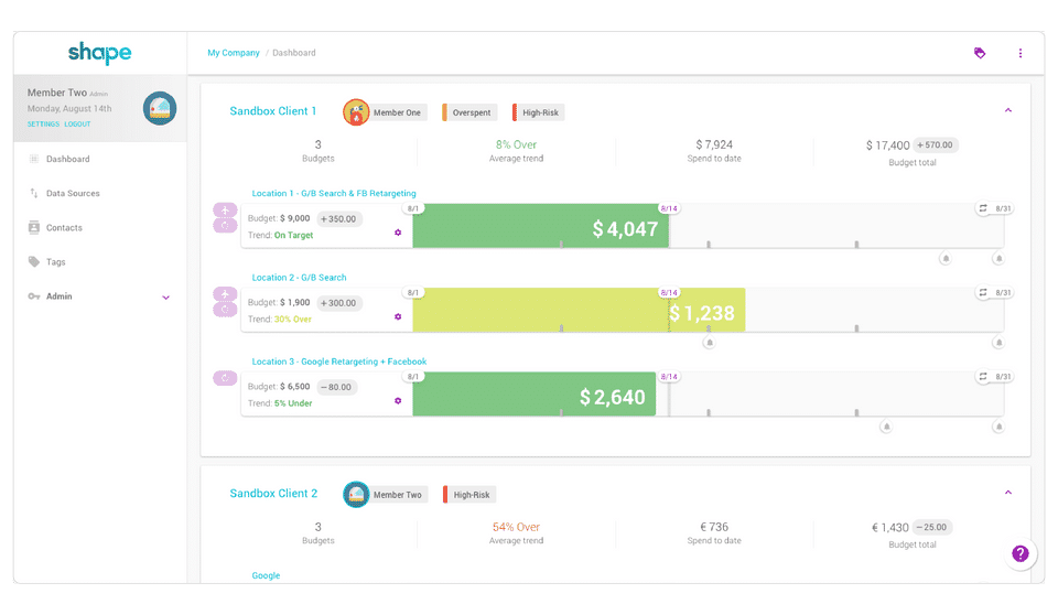 Shape Integrated Software Demo - Shape PPC Dashboard-thumb