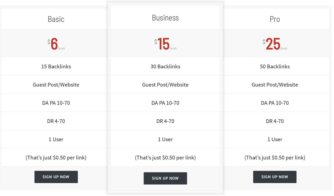 Shared SEO pricing