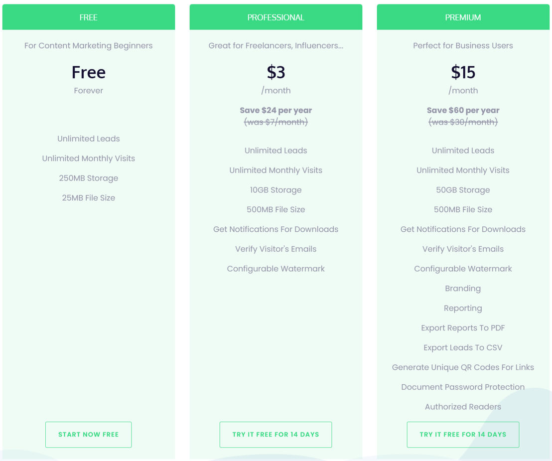 sharedocview pricing