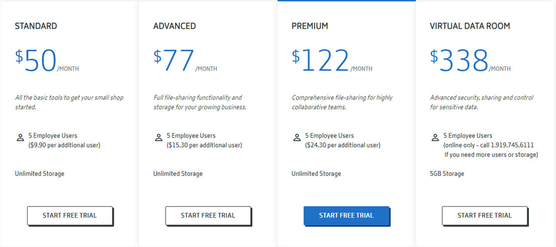 sharefile pricing