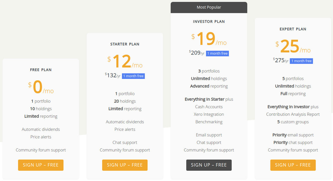 sharesight pricing