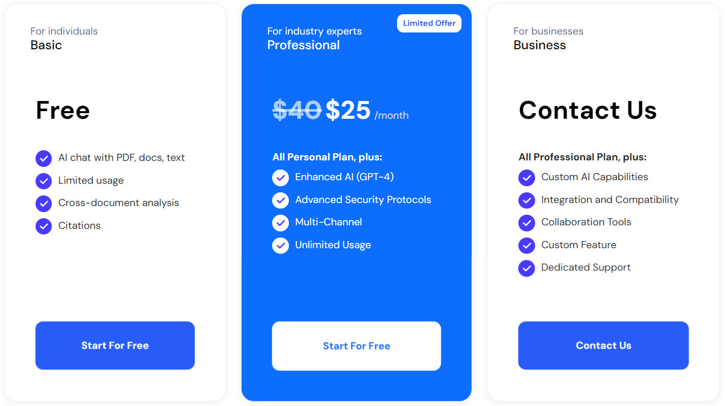 sharly pricing