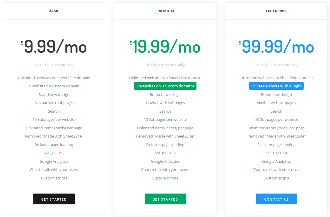 Sheet2Site pricing