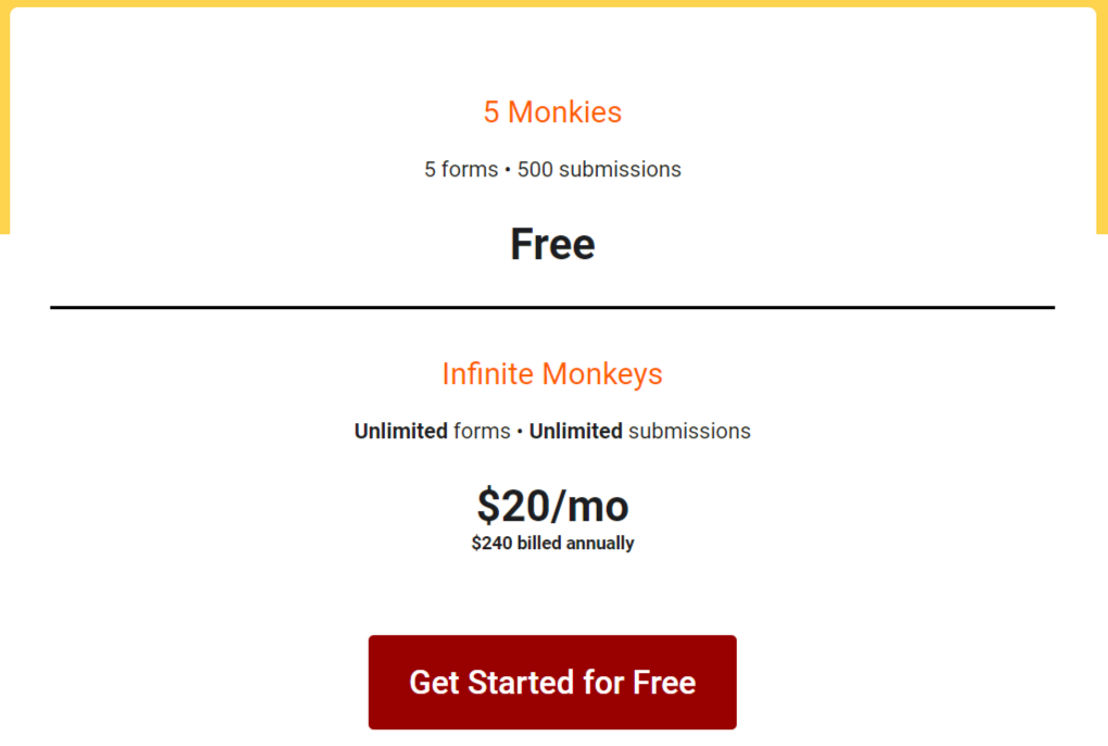 sheet-monkey pricing