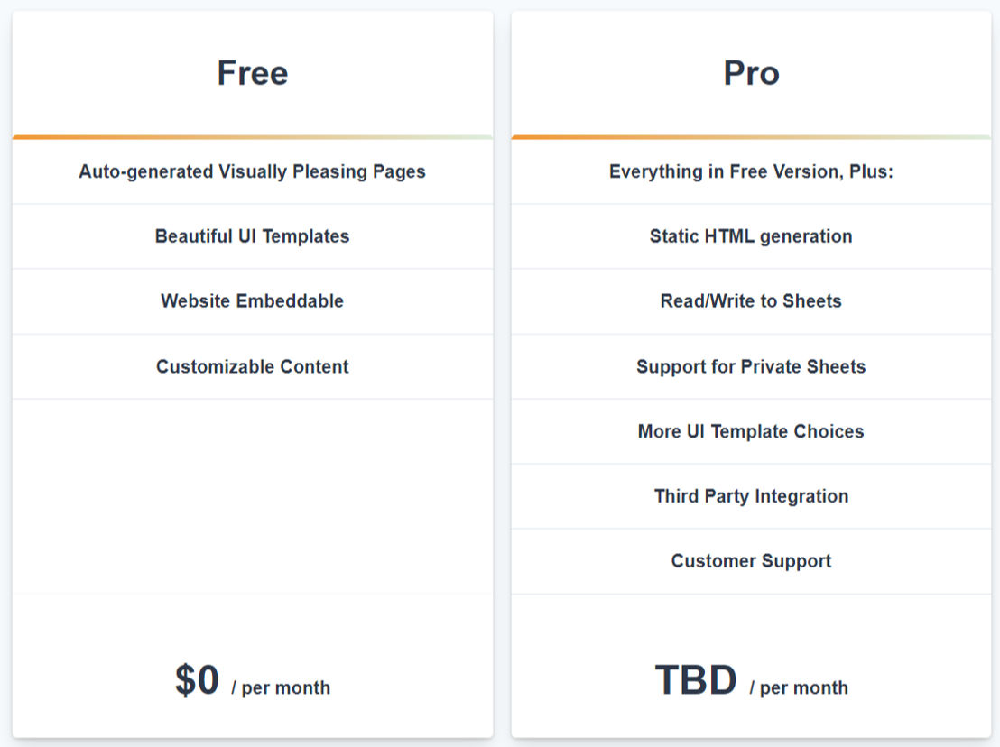 SheetUI pricing