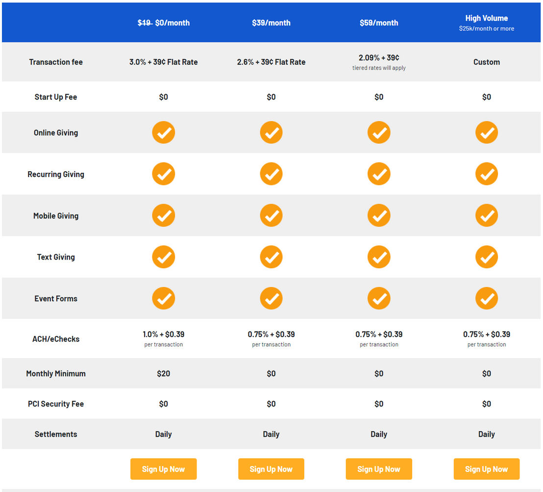 shelby-systems pricing