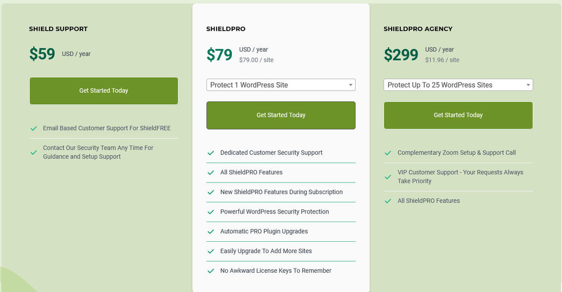 Shield Security pricing