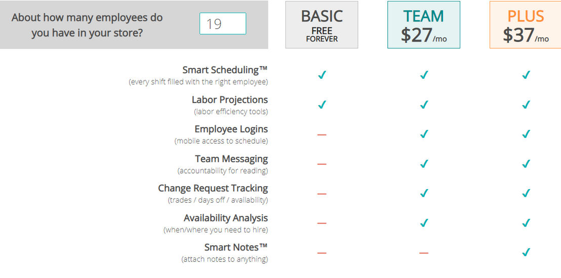 Shift Agent pricing