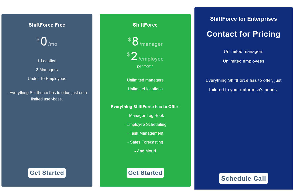 ShiftForce pricing