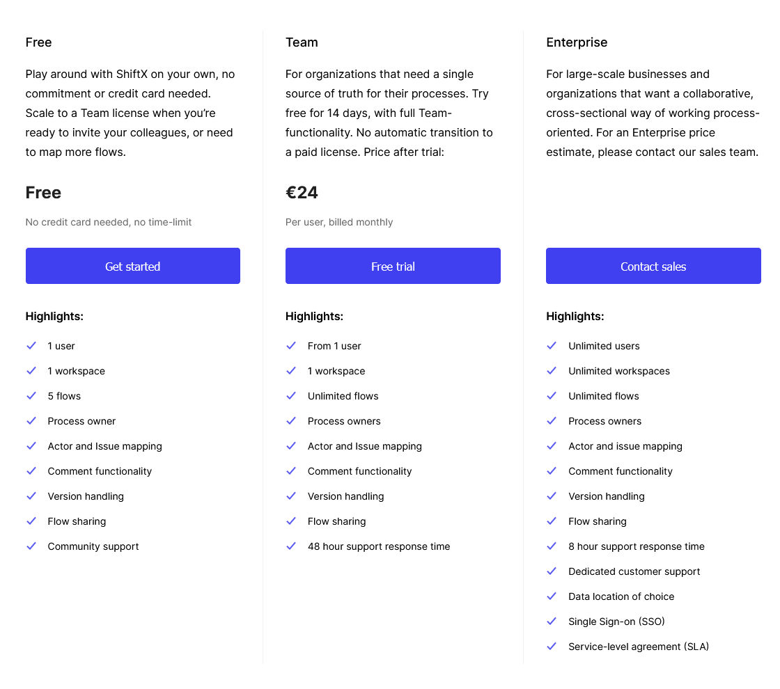 ShiftX pricing