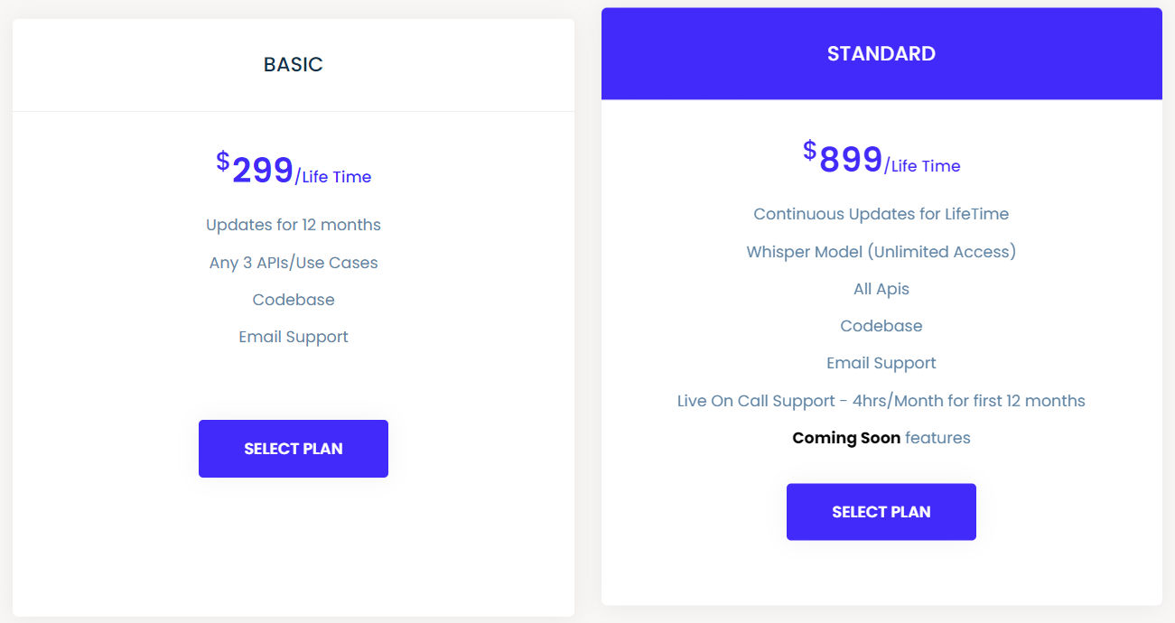 ShipGPT pricing