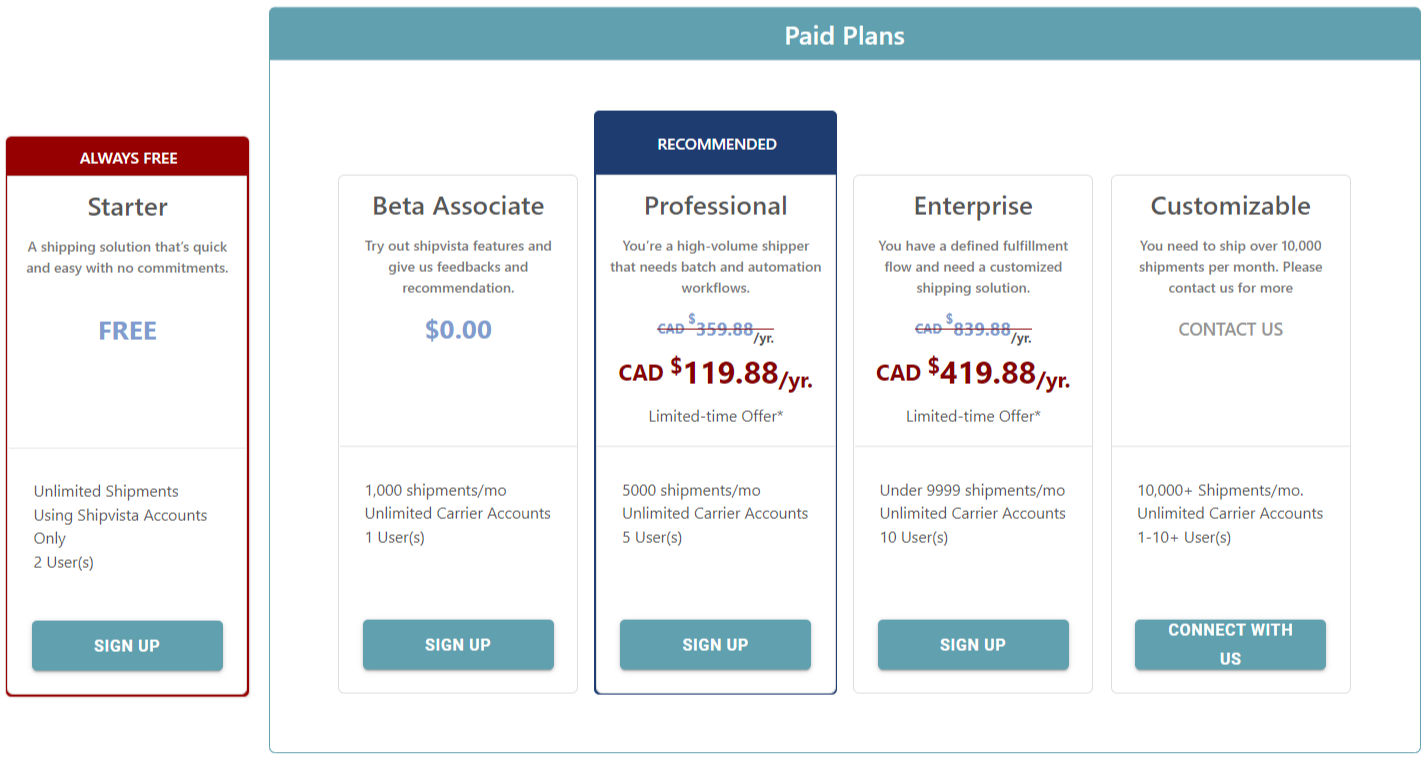 ShipVista pricing