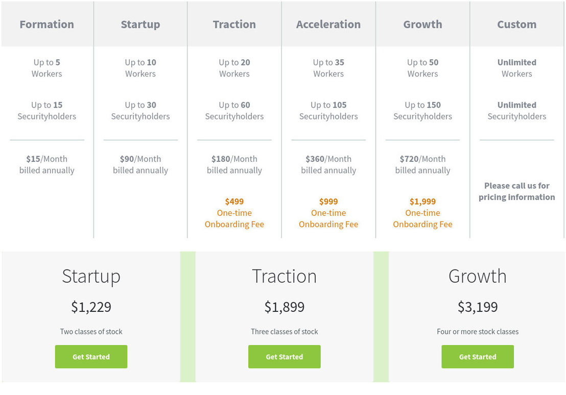 Shoobx pricing