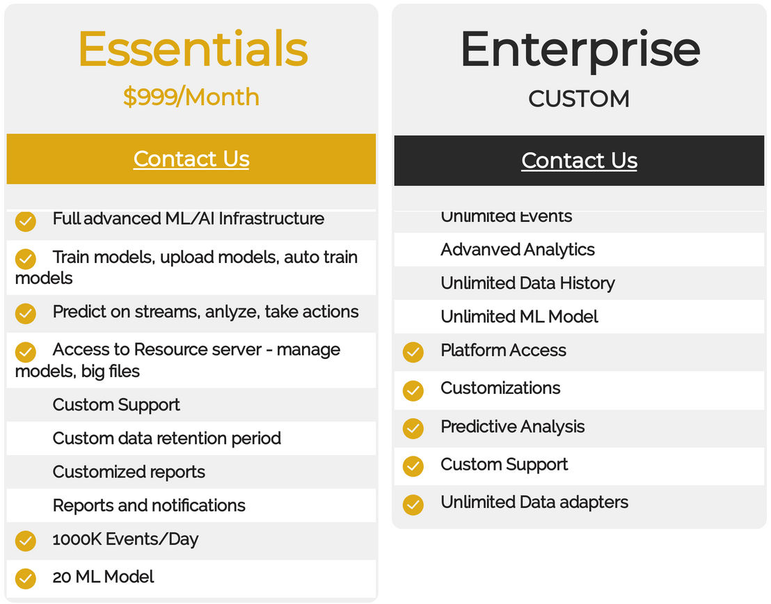 ShopIQ pricing