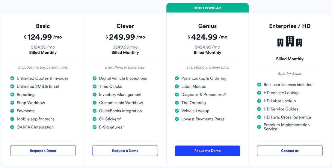 Shopmonkey pricing