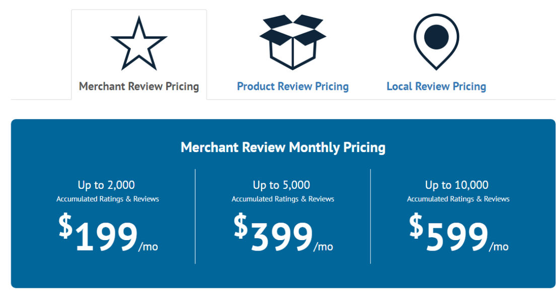 shopper-approved pricing