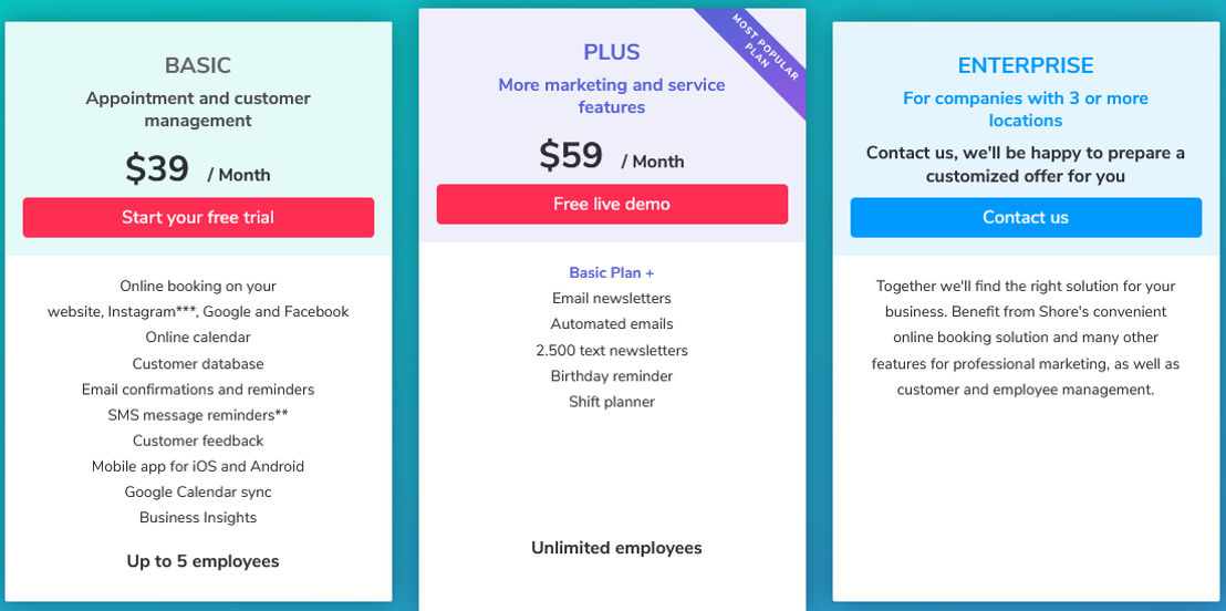 shore pricing