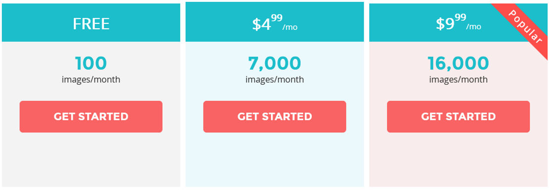 ShortPixel pricing