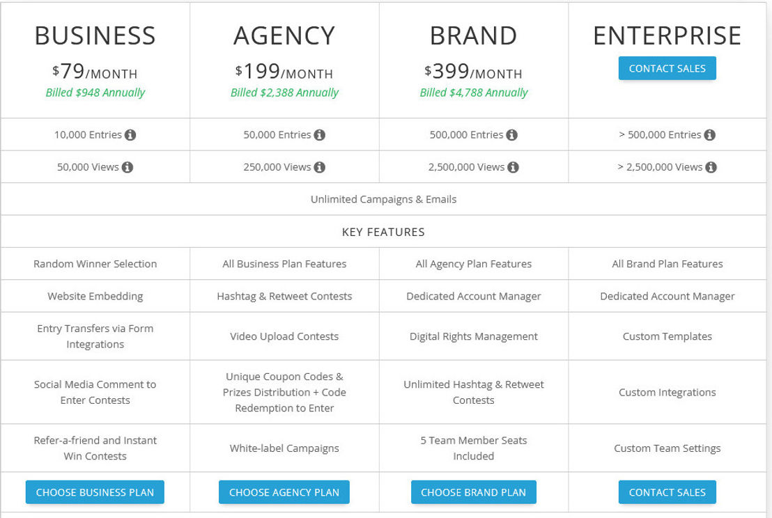 shortstack pricing