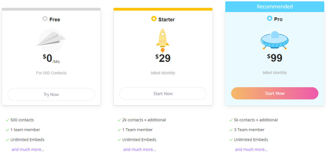 Show By Animaker pricing