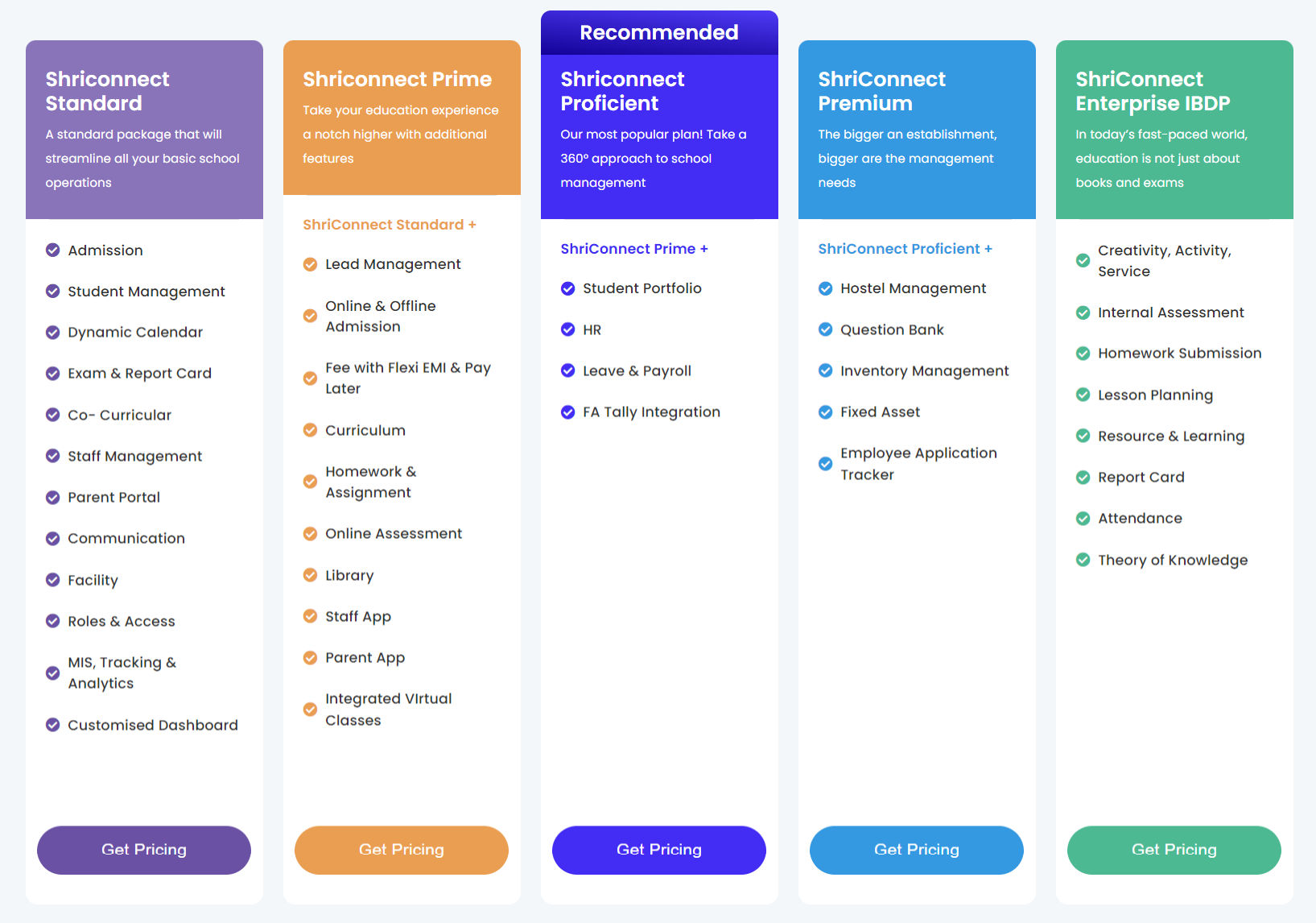 ShriConnect pricing