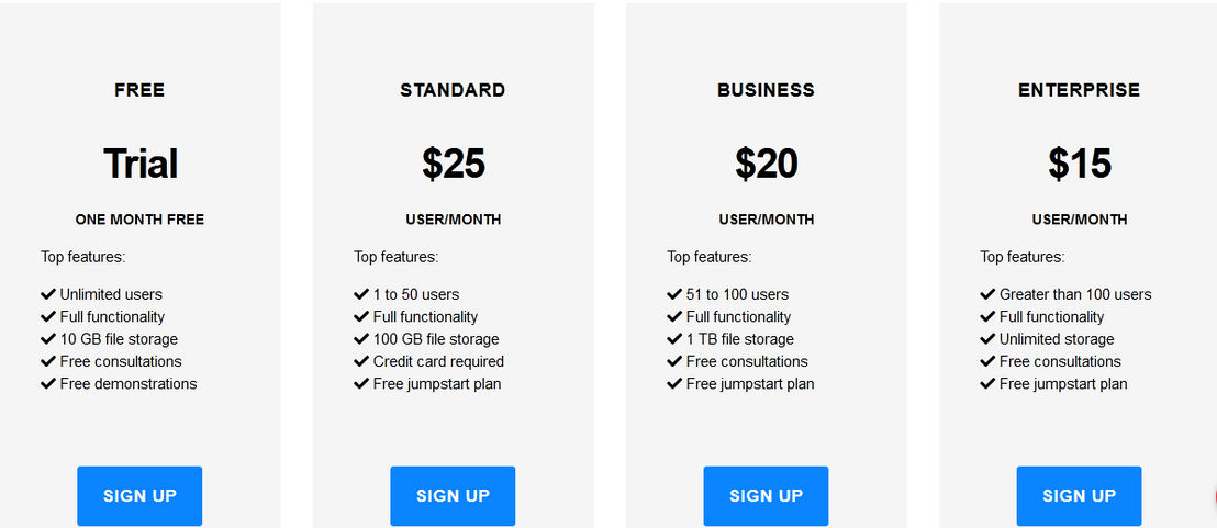 shufflrr pricing