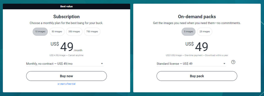 Shutterstock pricing