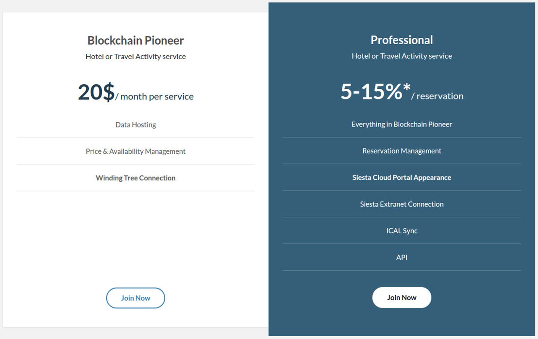 siesta-cloud pricing