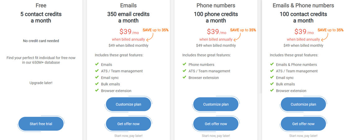 SignalHire pricing