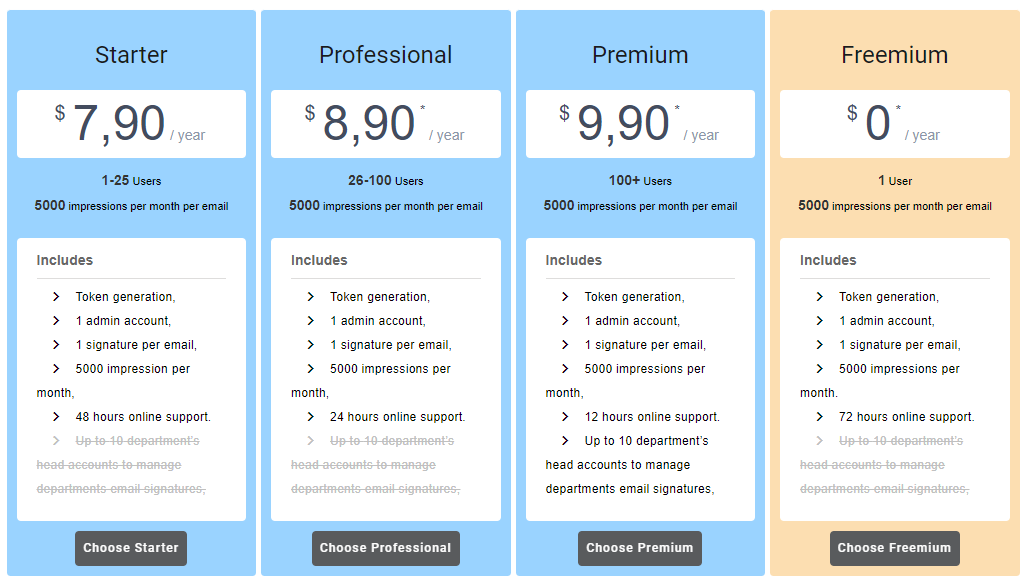 signaplay pricing