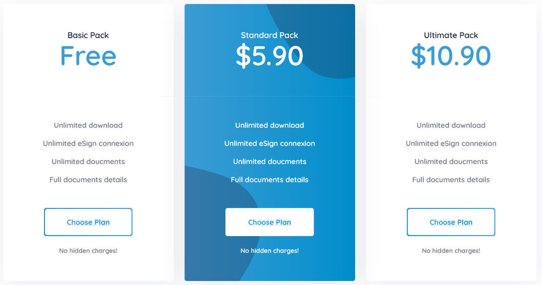 SignBox pricing