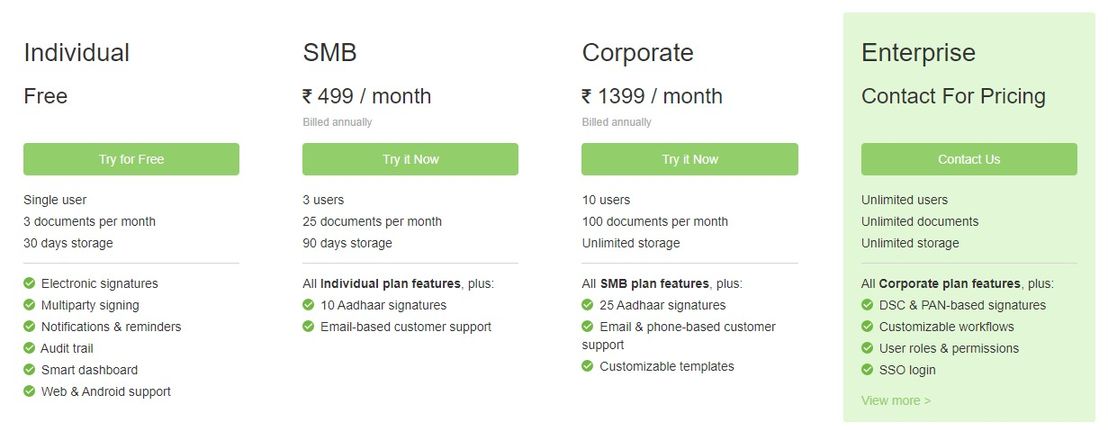 SignDesk pricing