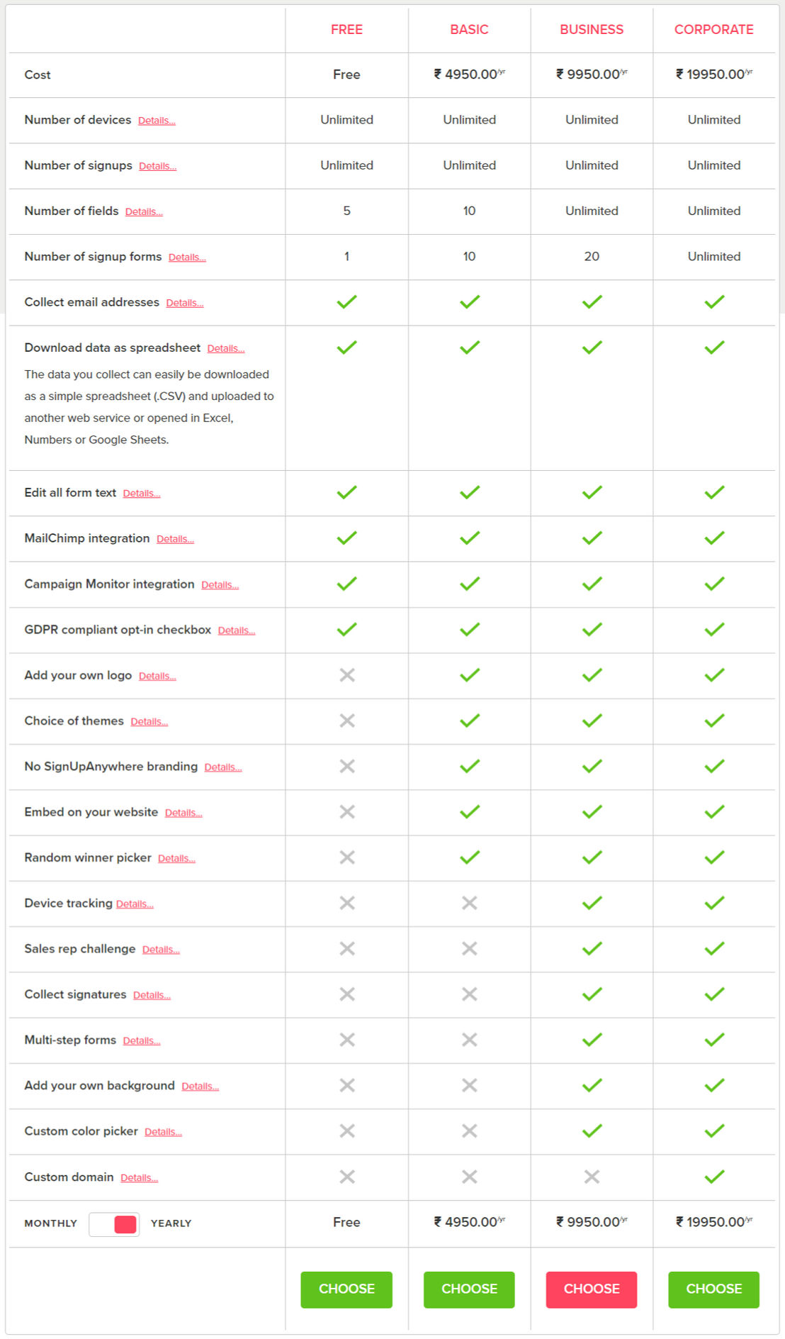 SignUpAnywhere pricing