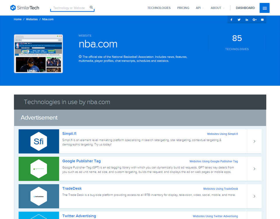 Nba.com Technology Profile