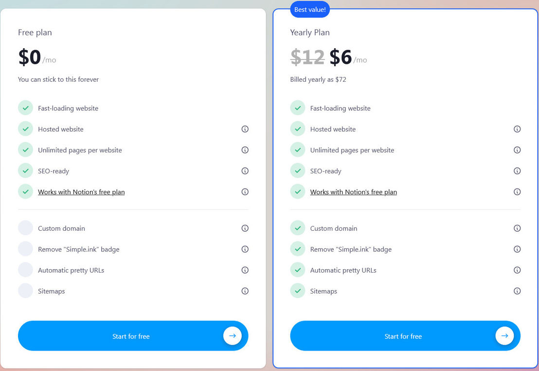 simple-ink pricing