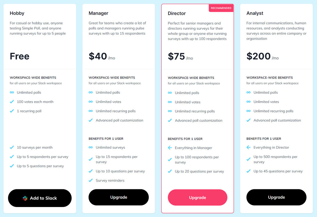 Simple Poll pricing