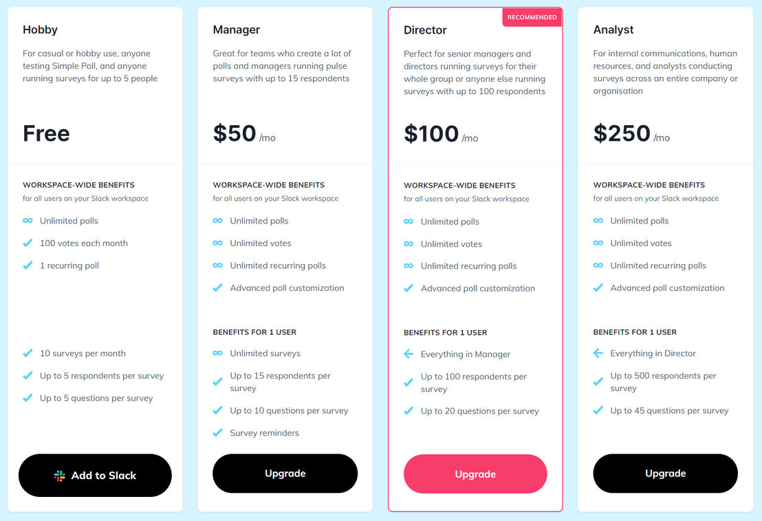 Simple Poll pricing