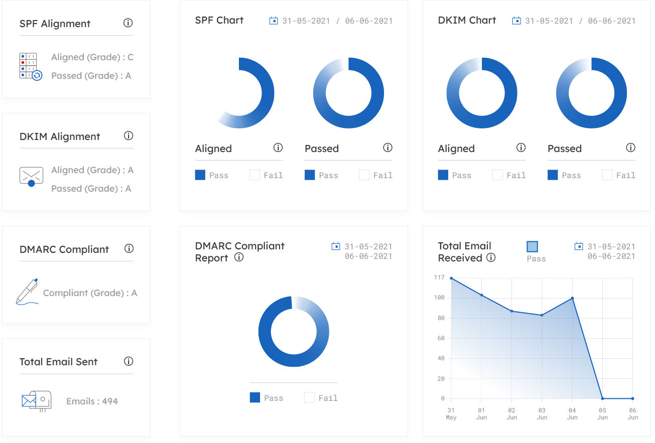 Dashboard-thumb