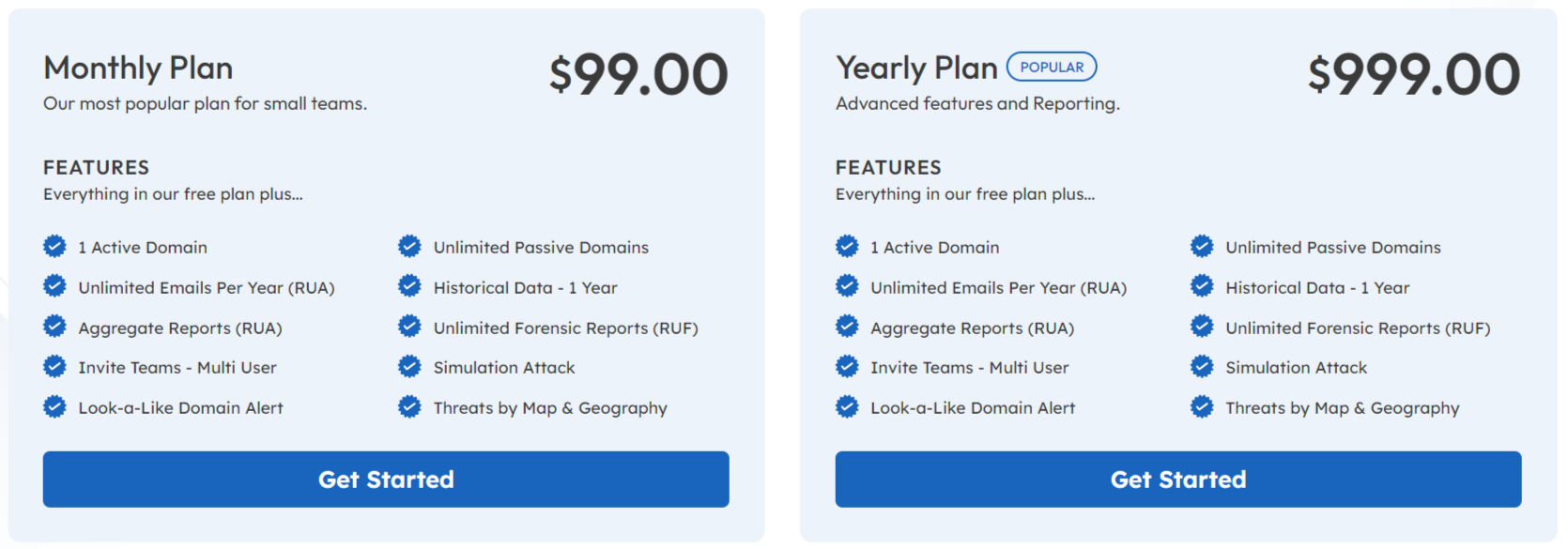 SimpleDMARC pricing