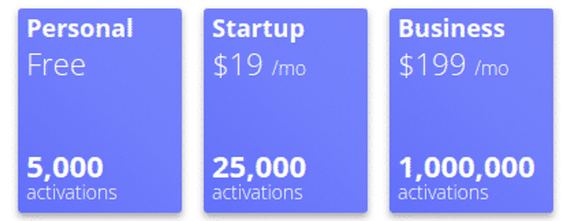 SimpleSplit pricing