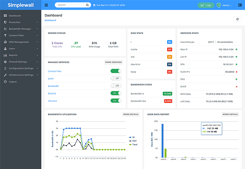 Dashboard Screen-thumb