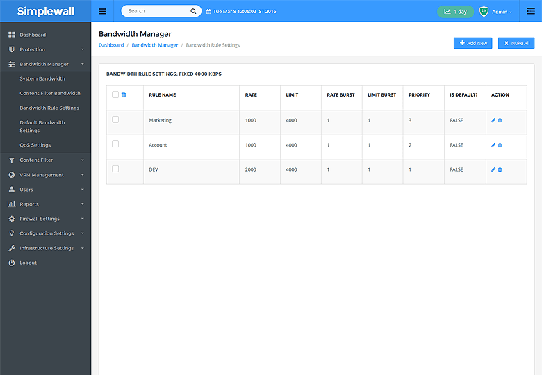 Bandwidth Screen-thumb