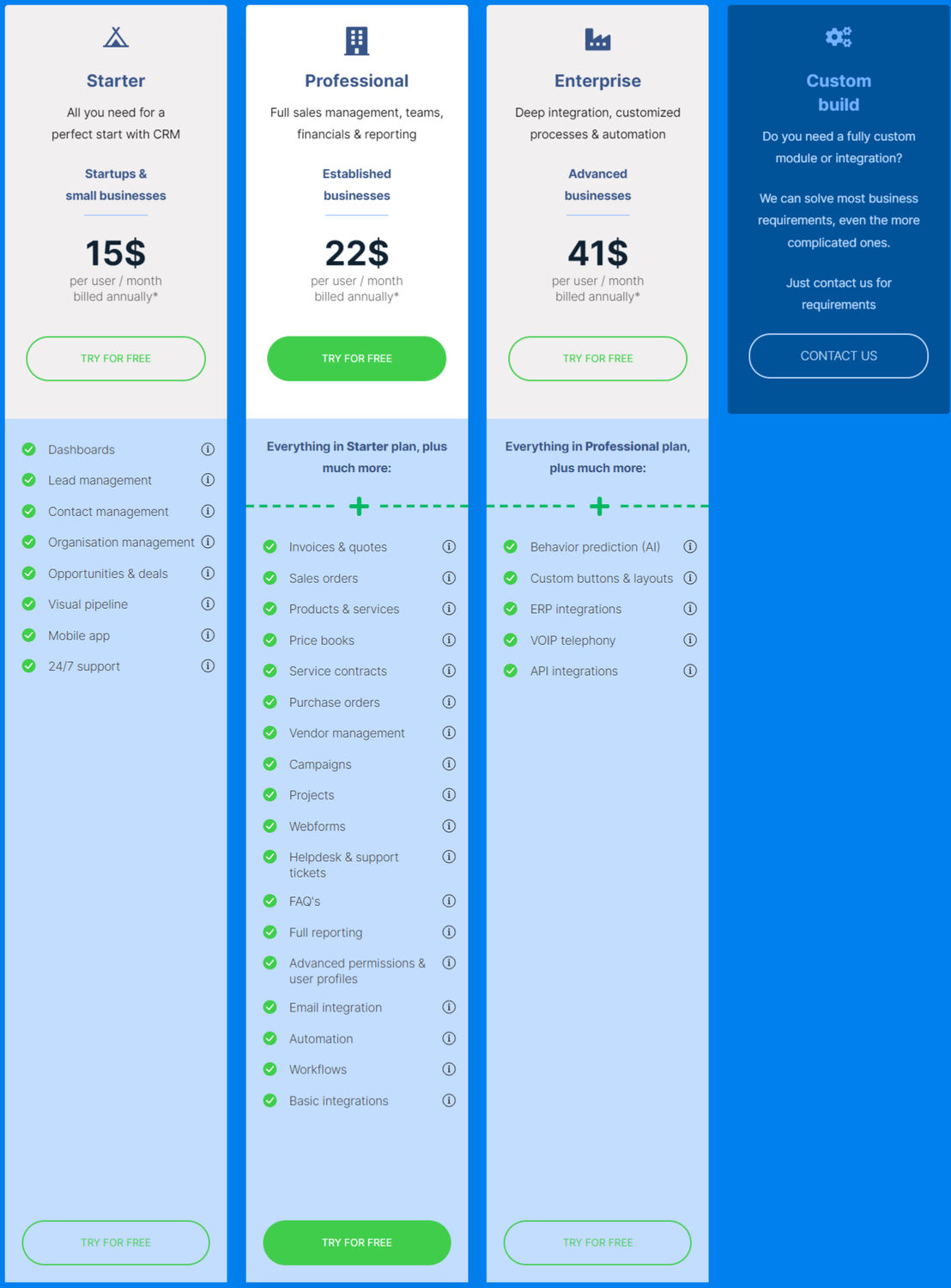 simply-crm pricing